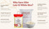 Gyco Elite Low Glycemic Index(GI) Rice