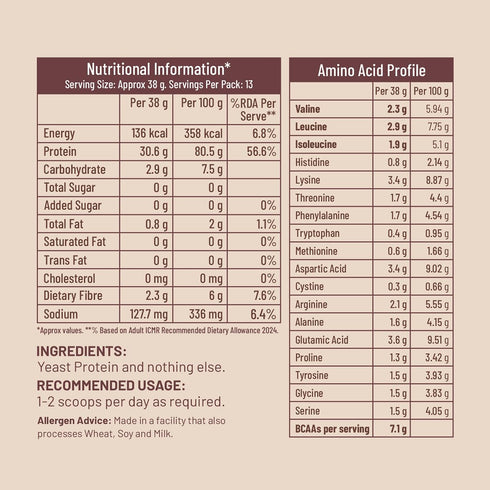 Mille Yeast Protein | Made with Fermented Yeast Protein Powder