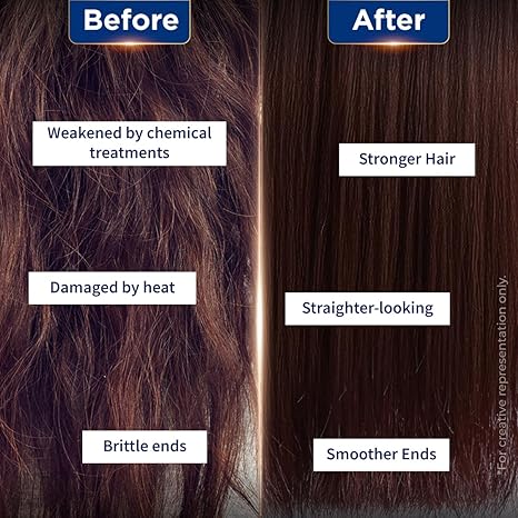 St.Botanica Smoothening Pro Keratin & Argan Conditioner