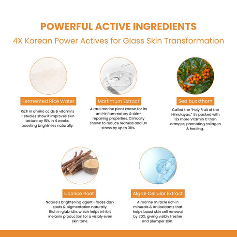 A+ Vitamin C Korean Glass Facial Monodose Kit For Glowing Skin