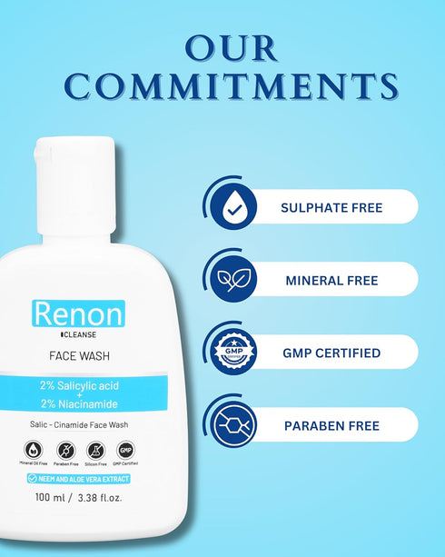 Renon 2% Salicylic acid and 2% Niacinamide Face wash