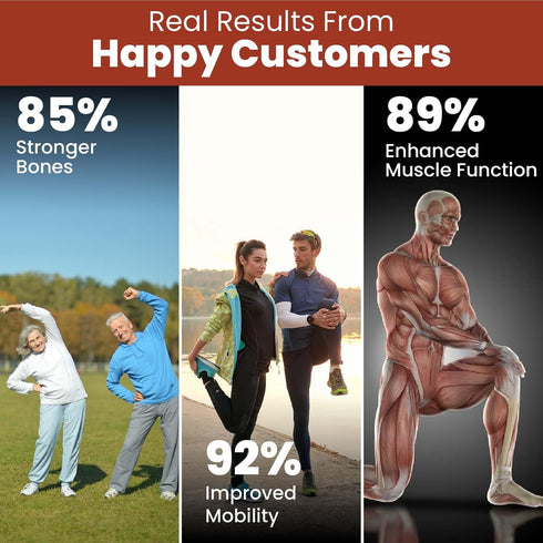 Himalayan Organics Plant Based Calcium Capsules