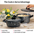 Hawkins Futura 6 Litre Cook n Serve Bowl