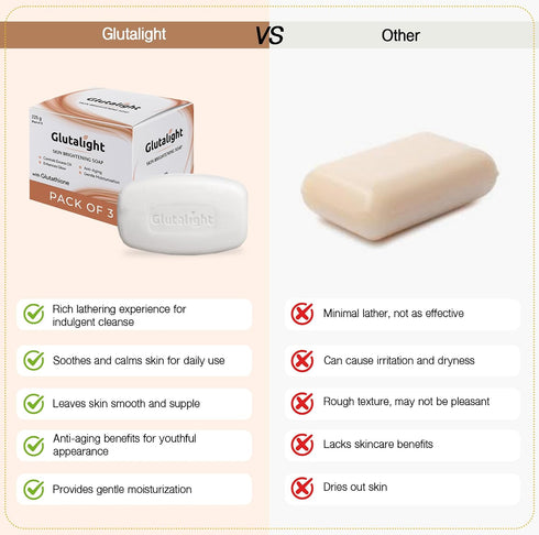 Glutalight Soap | Glutathione Soap | Body Tan Removal Soap
