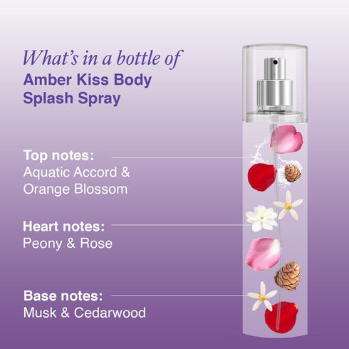 Layer'r Wottagirl Amber Kiss Body Splash