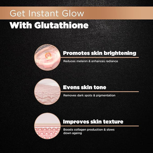 The Man Company Glow Pro Non-Sticky Daily Moisturizer For Face