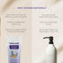 Naturali Anti-Hairfall Shampoo