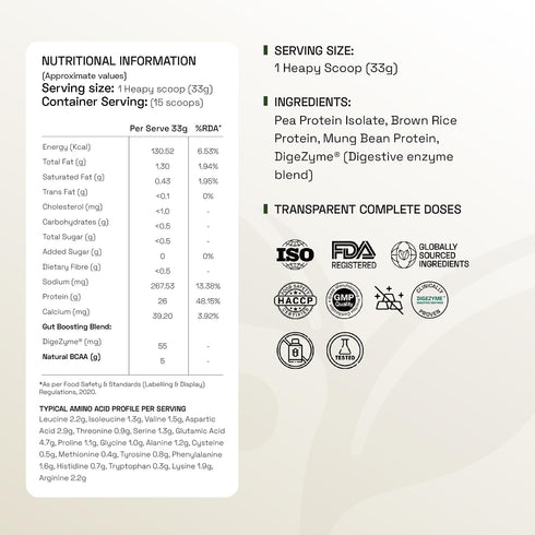 Ace Blend Unflavoured Plant Protein Triple Complex