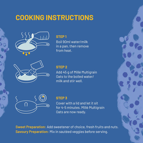 Mille Zero Added Sugar Breakfast Combo
