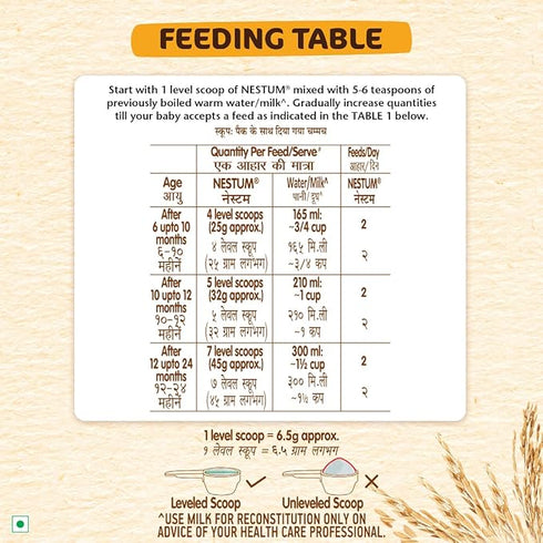 Nestum Baby Cereal | From 8 Months To 24 Months