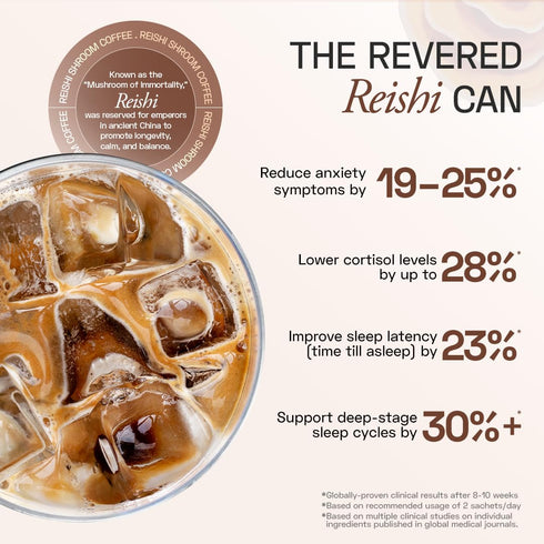 Ace Blend Reishi Shroom Coffee 120g (15 Serves)