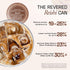 Ace Blend Reishi Shroom Coffee 120g (15 Serves)