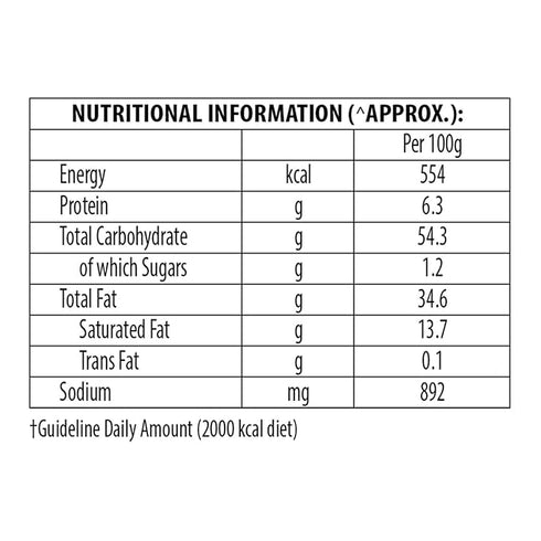 Kurkure Masala Munch Namkeen|142g