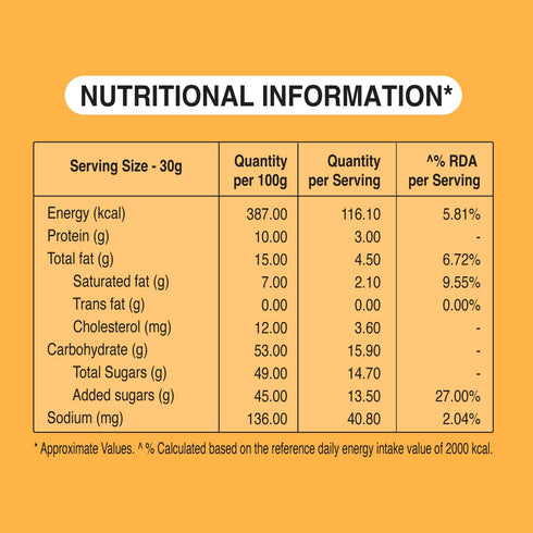 Unibic Swaadesi Tiranga Milk Peda