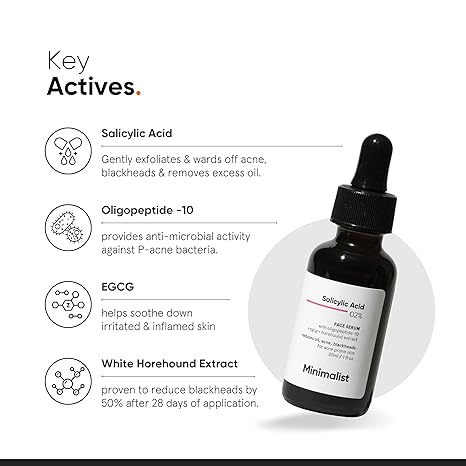 Minimalist Anti-Acne 2% Salicylic Acid Face Serum
