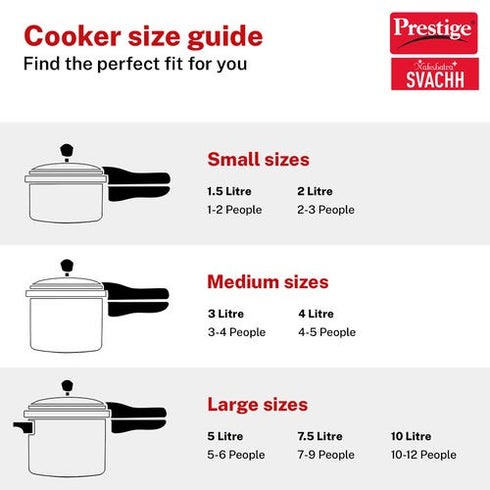 Prestige Nakshatra Plus Svachh Aluminium Spillage Control Pressure Cooker 5 L Silver
