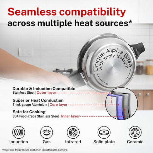 Prestige 4 Litre Stainless Steel Deluxe Alpha Svachh Outer Lid Senior Pressure Pan 4 L