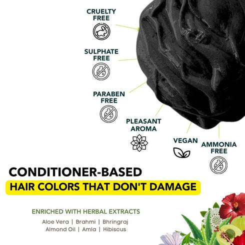 Paradyes Onyx Black Semi-Permanent Hair Color