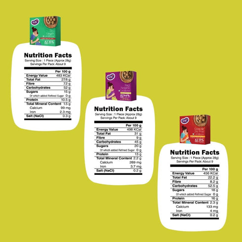 Early Foods Pack of 3 A2 Ghee Laddoos For Moms