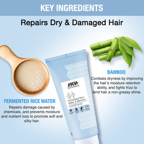 Nykaa Naturals Anti-Frizz Sulphate-Free Conditioner