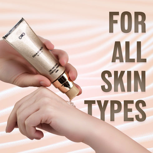 Charmacy Milano Pro-pore Conceal Primer - Matte
