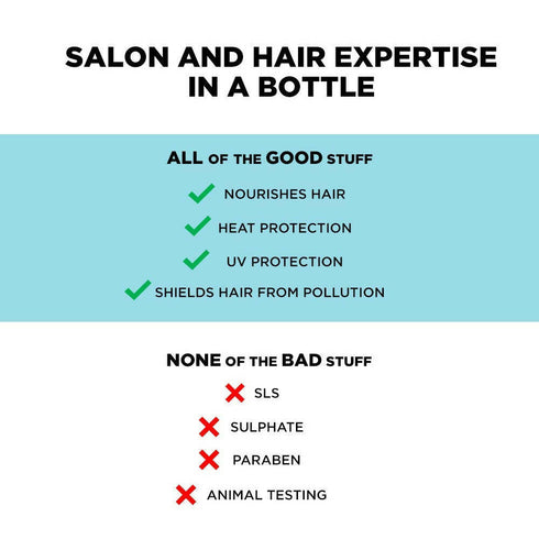 BBlunt Intense Moisture Vitamin E Hair Serum