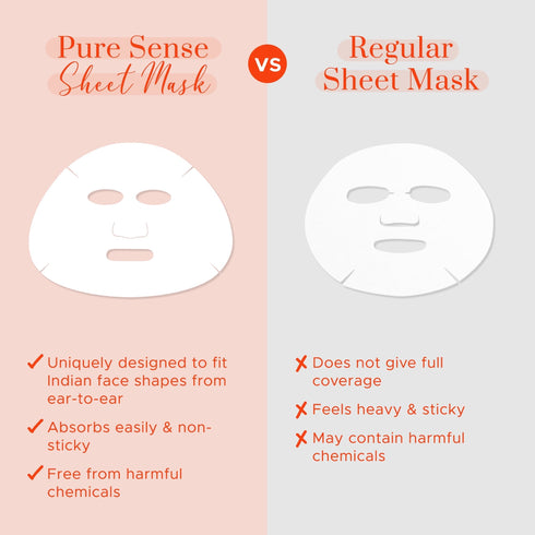 PureSense Brightening Sheet Mask with Vitamin C & Papaya | From the makers of Parachute Advansed