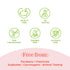 PureSense Grapefruit UV Protection Lip Balm | From the makers of Parachute Advansed