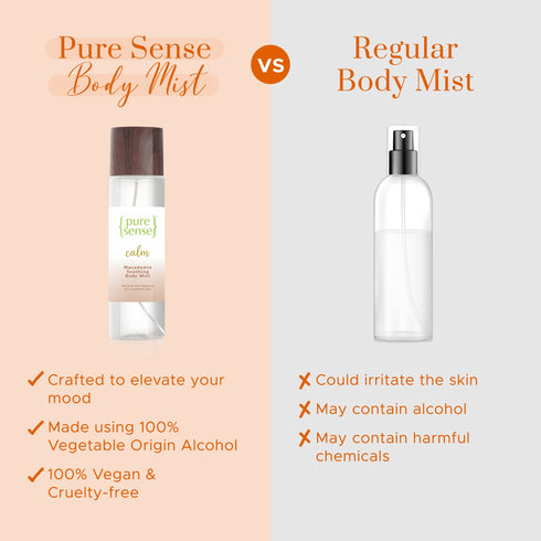 PureSense Calm Macadamia Soothing Body Mist | From the makers of Parachute Advansed