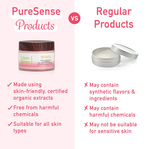 PureSense Pink Guava CTM Kit