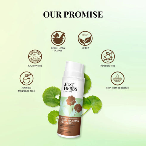 Just Herbs Gotukola Indian Ginseng Rejuvenating Beauty Elixir Facial Serum 30ml
