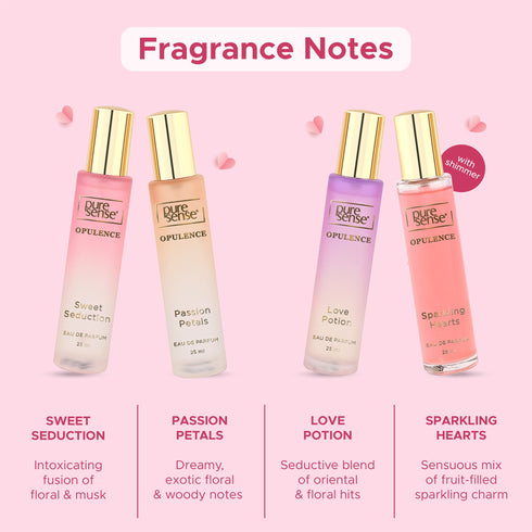PureSense Mother's Day Premium Perfume Gift Set