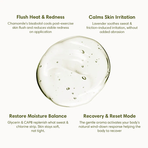 The Earth Collective BODY WASH Calm Recover Refresh Post Workout & Post Swim Soothing Body Wash