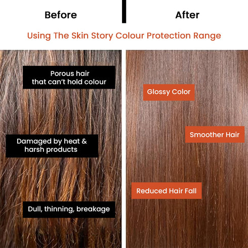 The Skin Story Colour Protection Duo
