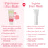 PureSense Pink Guava Face Wash | From the makers of Parachute Advansed