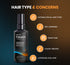 Tugain Essentials Nourishing Hair Serum