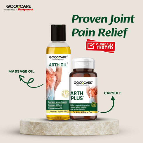 Goodcare Vigor-100 Stamina Massage Oil