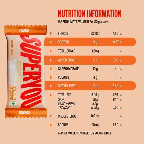 Superyou 5G Orange Mini Protein Wafer
