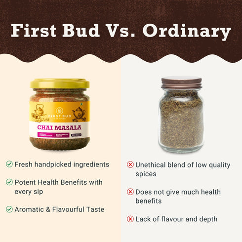 First Bud Organics Homemade Chai Masala Powder