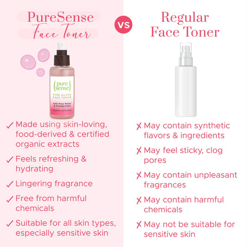 PureSense Pink Guava Face Toner | From the makers of Parachute Advansed