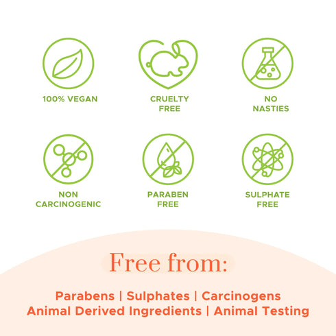 PureSense Mischief Orange Blossom Body Mist | From the makers of Parachute Advansed