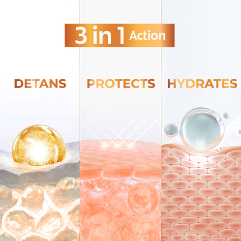 Niconi Gluta-Kojic SPF 65+ PA++++ Sunscreen Spray | Protect + De-Tan (180ml)