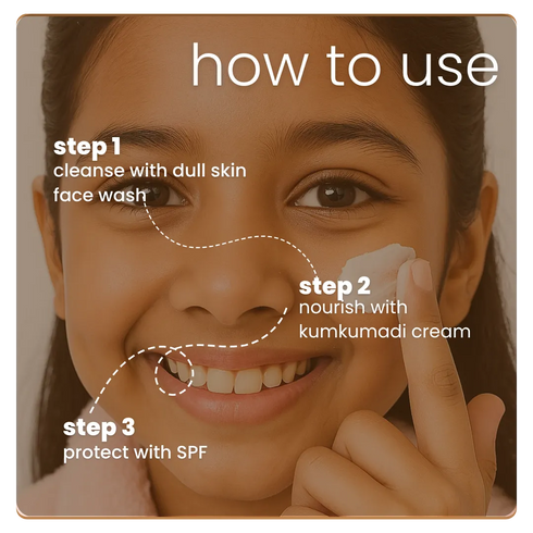 Tuco Kumkumadi Glow Kit Dull Skin Face Wash + Kumkumadi Face Cream