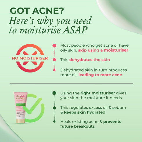 The Pink Foundry Acne Care & Healing Gel Moisturiser