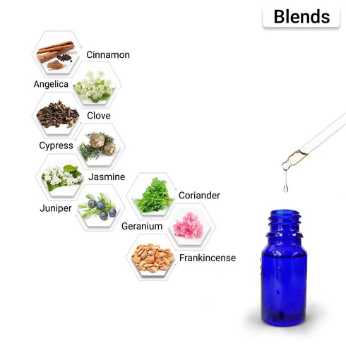 Keya Seth Aromatherapy Orange Essential Oil