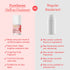 PureSense Joy Grapefruit Whitening Roll-on Deodorant