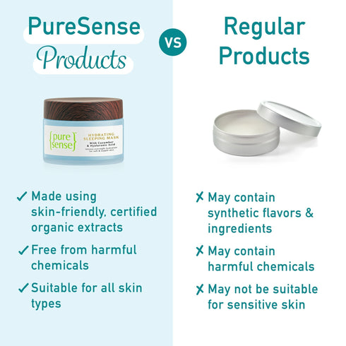 PureSense Cool Vibes Kit for Him