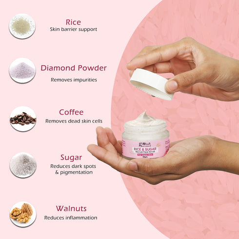 Globus Naturals Ceramide Glow Rice Radiance Combo For Korean Glass Skin Set of 5