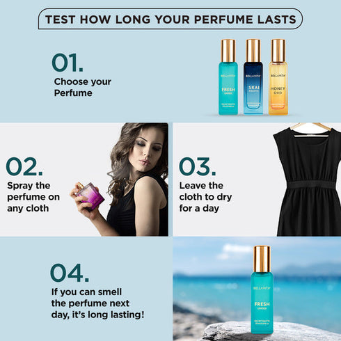 Bella Vita FRESH Unisex Perfume