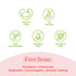 PureSense Grapefruit Reviving Day Cream | From the makers of Parachute Advansed